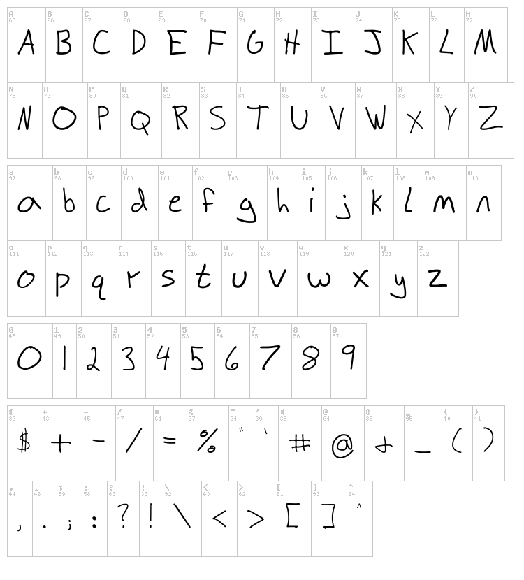 Scribble Zack font map